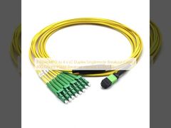 8-Faser-MPO-auf-4 x LC-Duplex-Singlemode-Breakout-Kabel | 40G QSFP+ PSM4 Breakout-Harness (G.657.A1)