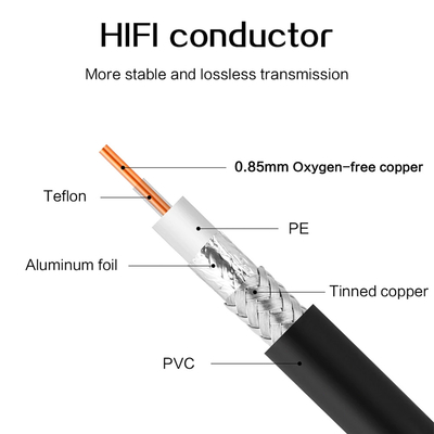 FTTH-Faser-Drop-Kabel SDI TOSLINK Optisches Audiokabel 5M 10M Flammhemmende Polyolefin-Isolierung 1A-6