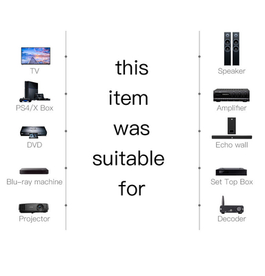 Brandneues Hifi-Sound-Toslink-Audio-Digitalkabel, S/PDIF-vergoldeter Stecker, schwarzes PVC, 1,5 m, 2,4 m, 3 m