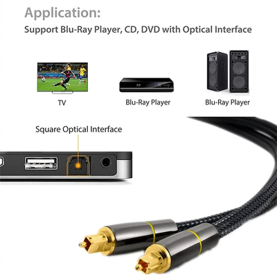 Digitales optisches Audio-Toslink-Kabel SPDIF-Faser-Lautsprecherdraht für HIFI-Videokarte DVD TV DTS Dolby 5.1 7.1 Audio-Verstärker
